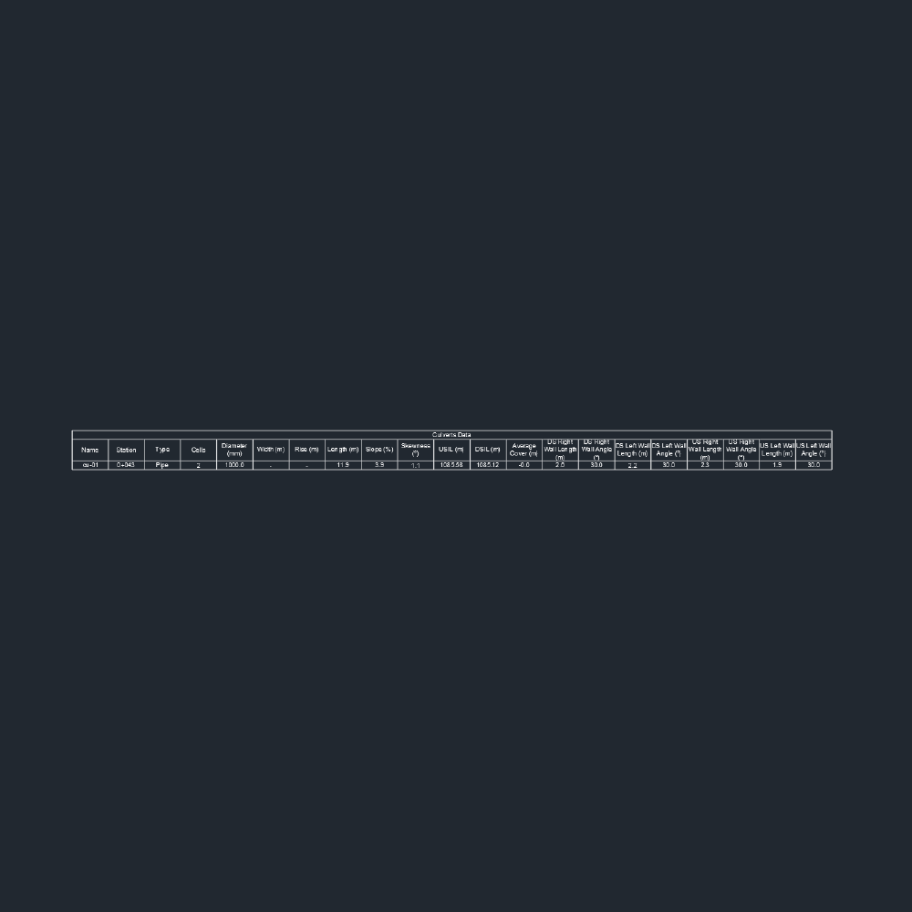 Culvert Builder screenshot 4